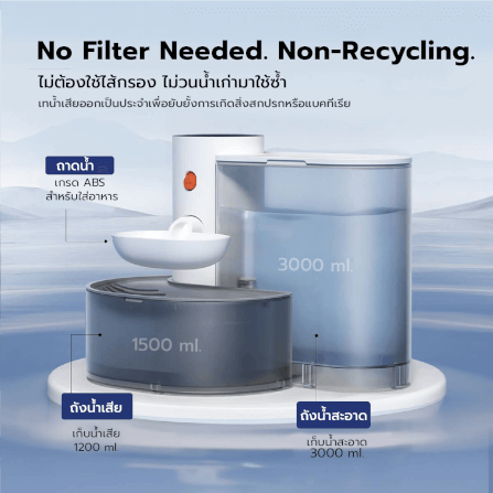 น้ำพุแมวไร้สาย MC MISTER CLEAN X PET GRAVITY โดย AUTHORIZED DEALER น้ำพุแมวไร้สาย ไม่เปลี่ยนไส้กรอง ไม่วนน้ำ แยกถังน้ำสะอาด/สกปรก_6